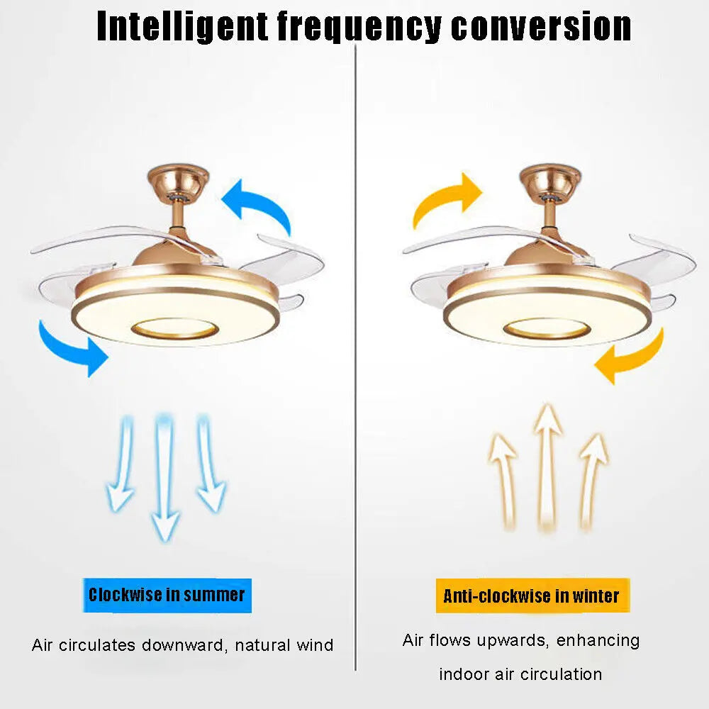 48'' Ceiling Fan 96W LED Light Retractable Blade and Remote Control 3 Colors jorunhe.com